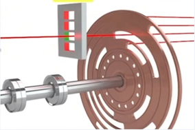 光电编码器与磁性编码器的优劣势对比分析 - 德国Hengstler(亨士乐)授权代理