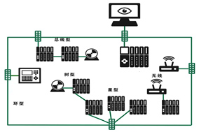 选择PROFINET编码器的十大理由。 - 德国Hengstler(亨士乐)授权代理