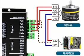 12V编码器接入24V电源的风险分析与解决方案 - 德国Hengstler(亨士乐)授权代理