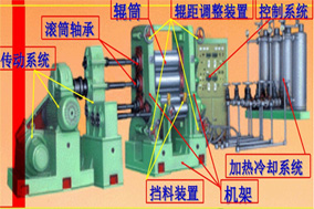 编码器在钢铁金属压延设备中的应用剖析 - 德国Hengstler(亨士乐)授权代理
