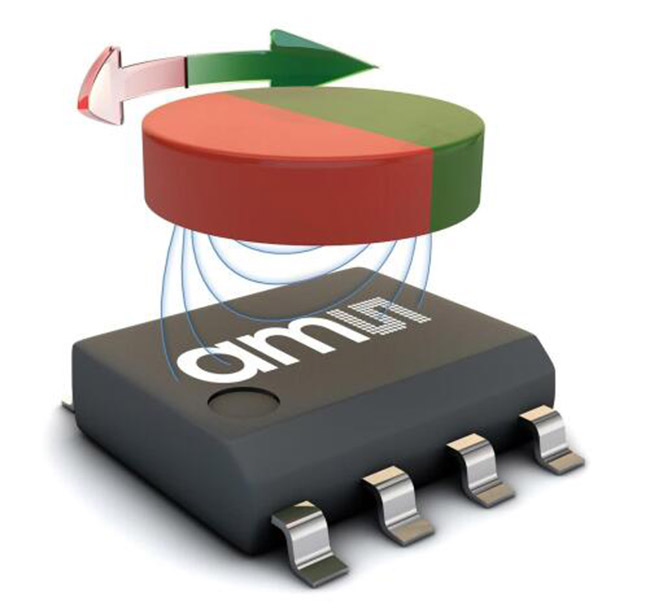 在工业场景中选择位置传感器很困难 在工业场景中选择位置传感器很困难