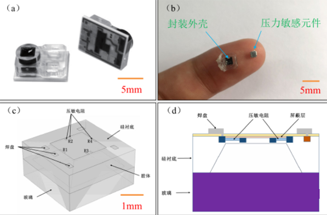 一旦受到制裁，90%以上的中国传感器公司将倒闭！