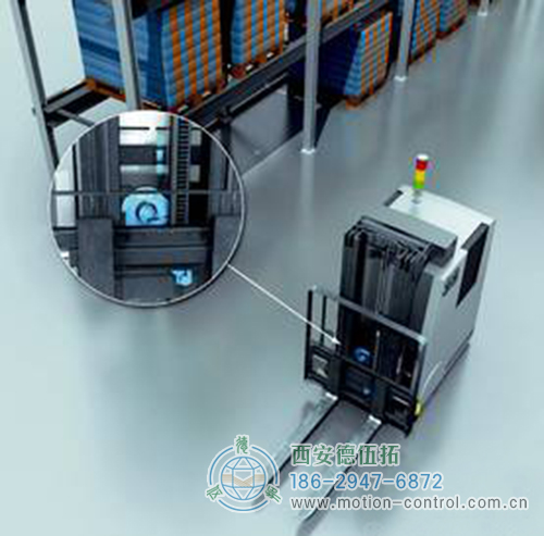 拉线位移传感器的工作原理