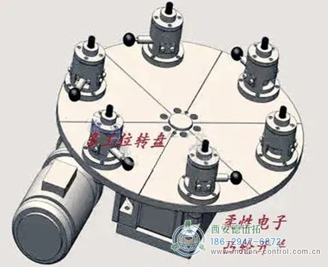 复工后编码器积压订单恢复供货，编码器需求旺盛。