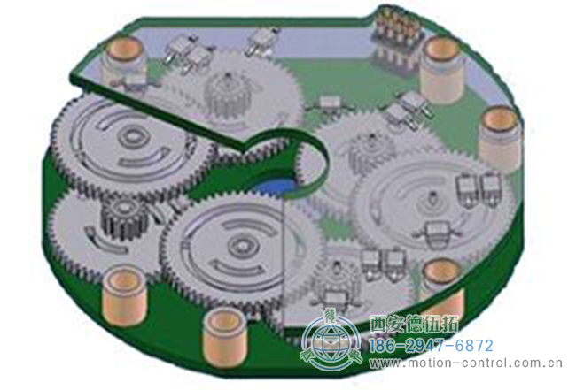 使用多个通过机械齿轮连接的编码器盘组成的多圈绝对值式编码器
