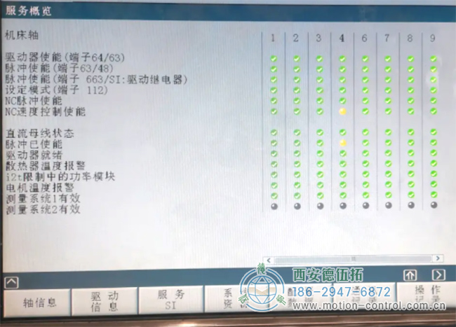 首先，您需要检查哪种测量系统有效