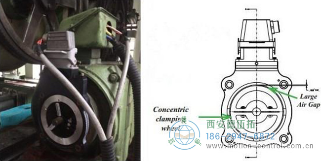 重载编码器中的重载体现在哪些方面？