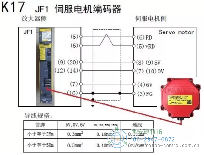 编码器插座管脚接法如图：