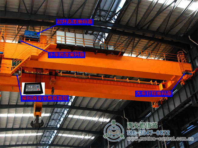 图为起重机控制中各种编码器的位置功能示意图