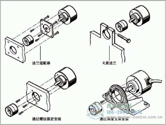 图为几种带夹紧法兰的轴编码器安装示意图