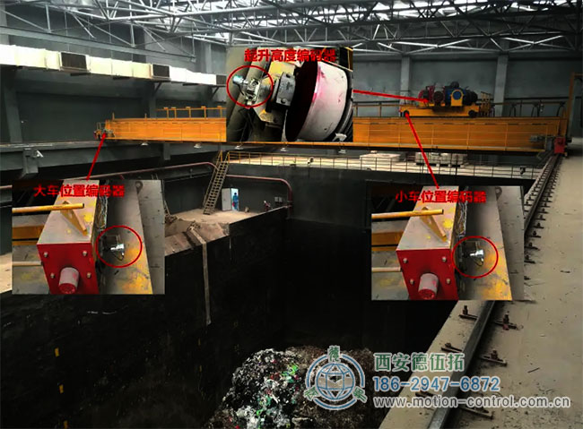 图为编码器在起重机械方面的应用示意图