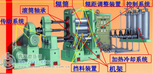 图为钢铁压延机的结构示意图