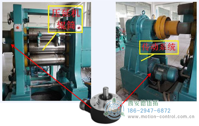 图为编码器在延压机辊筒和传统系统的应用照片